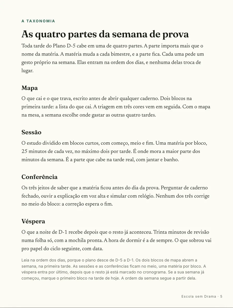 Página real do guia: O mapa